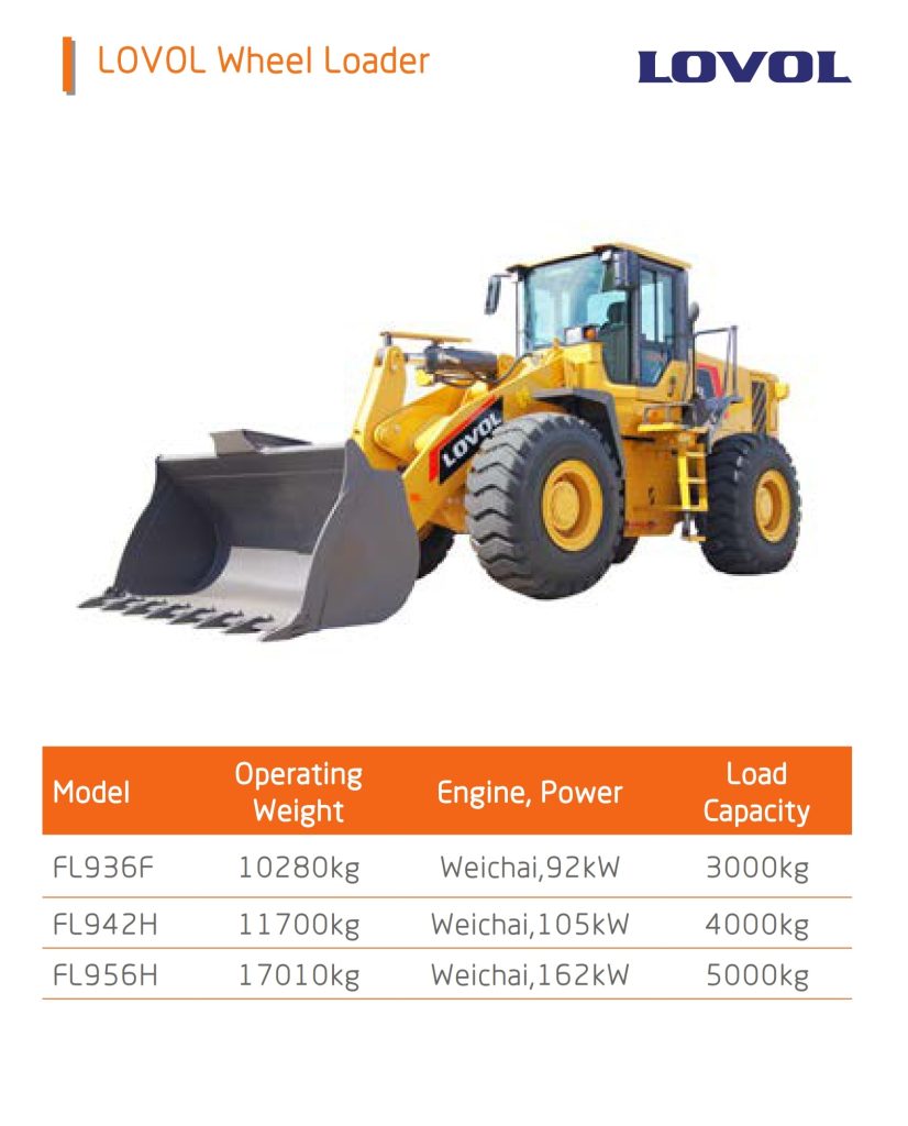 wheel loader